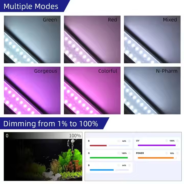 WEEK AQUA S Series RGB+UV Full - огляд і ціна Aquarium Plants Live