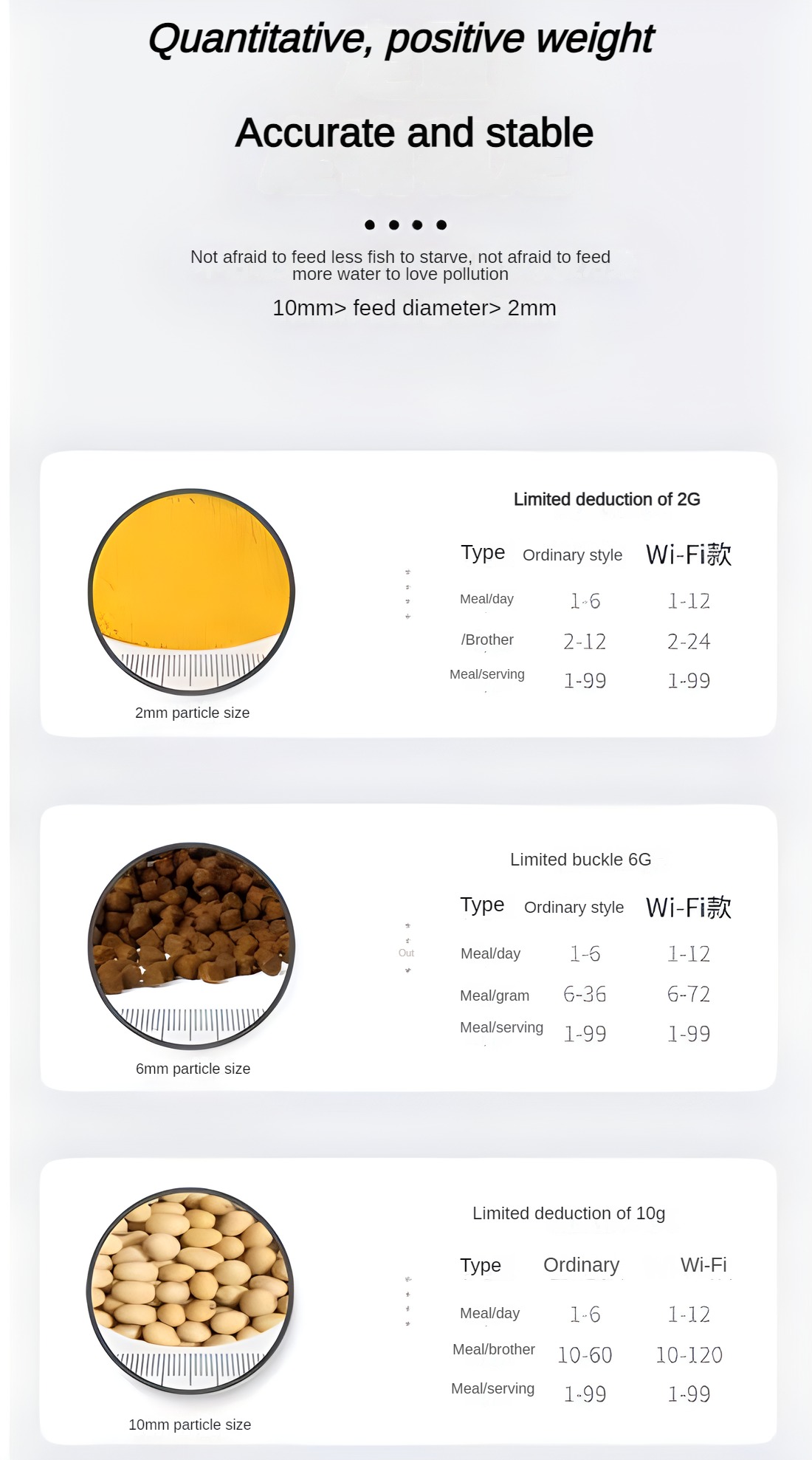 EVNICE Solar Automatic Fish Fe - огляд і ціна Aquarium Fertilizer