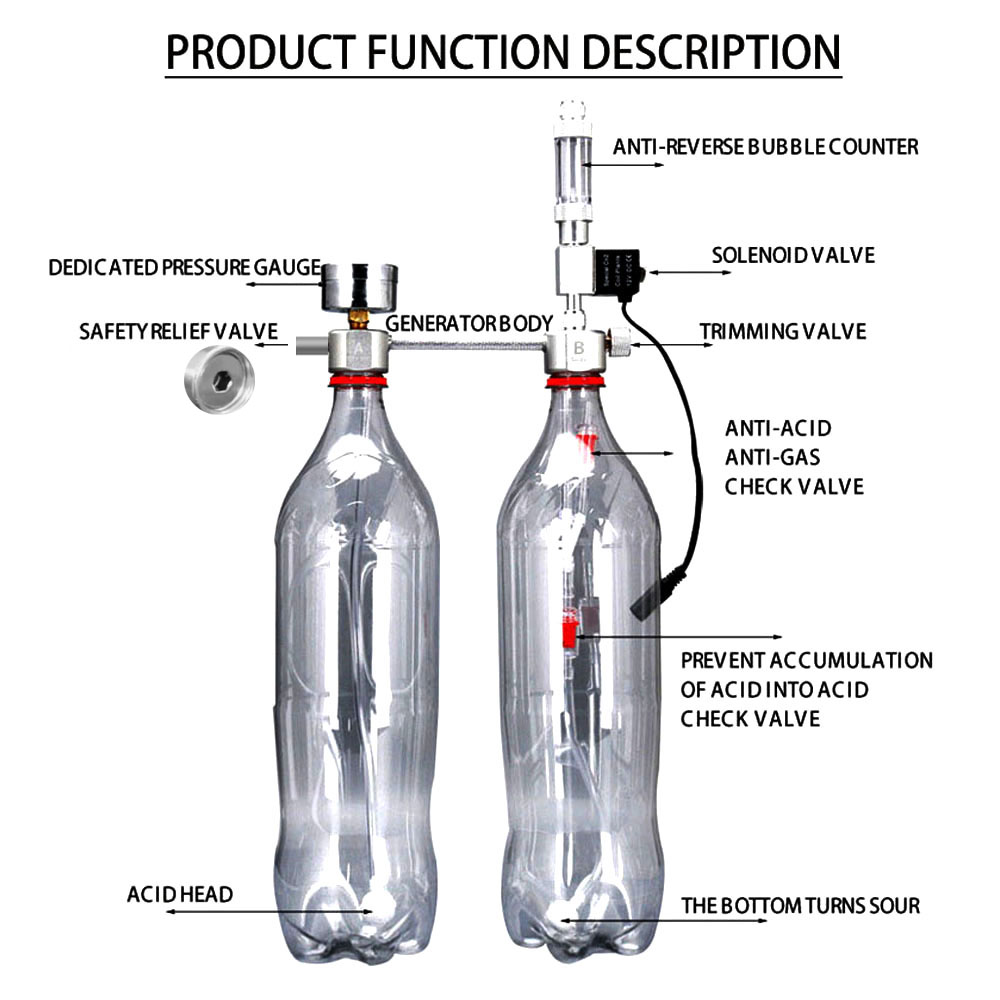 Aquarium DIY CO2 Generator Sys - огляд і ціна Aquarium Liquid Carbon